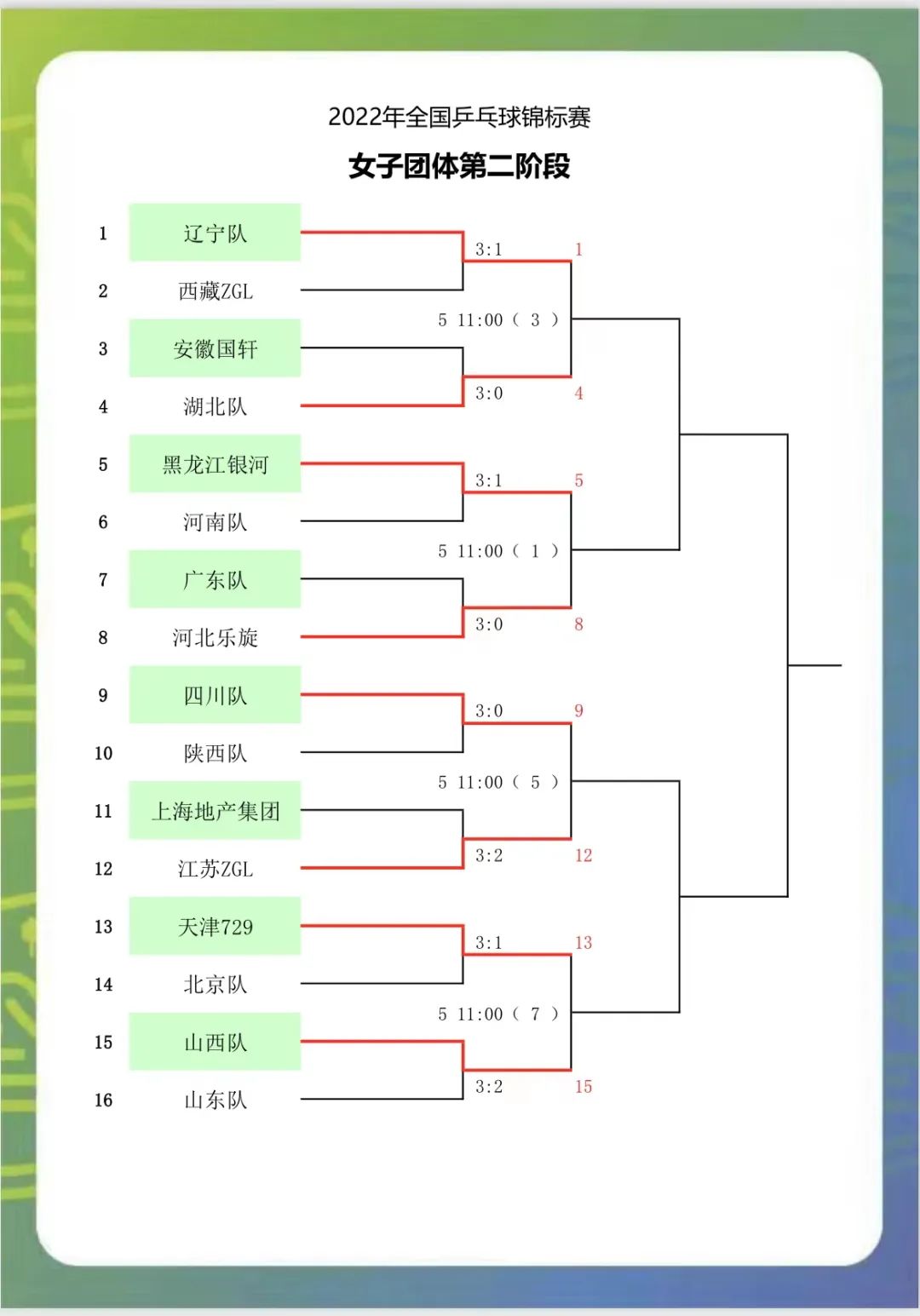 梅西演讲：是时候让南美球队再次夺冠！