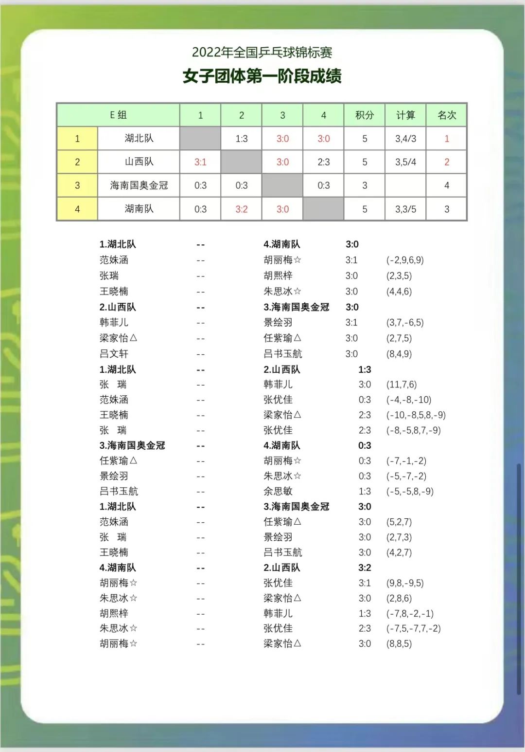 老外最喜欢看什么日漫？M站日漫榜《海贼王》排第3