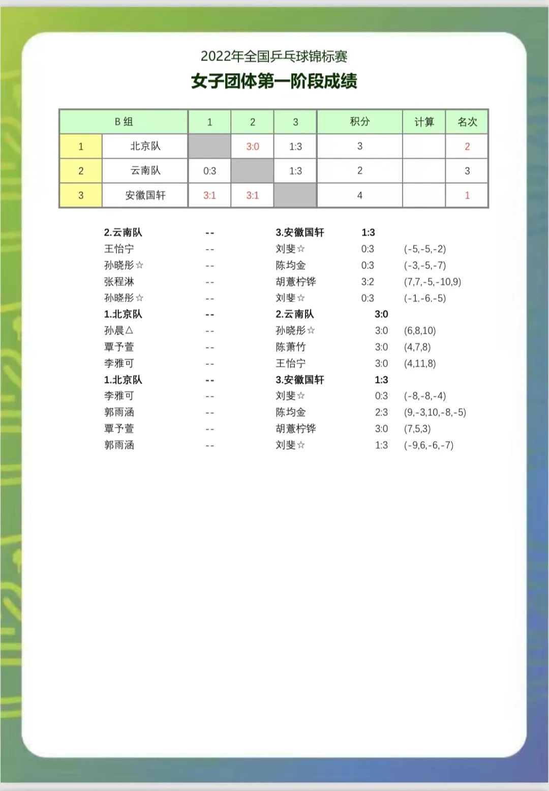 亚马逊为《古墓丽影》3A新作招聘开发者 参与游戏发行