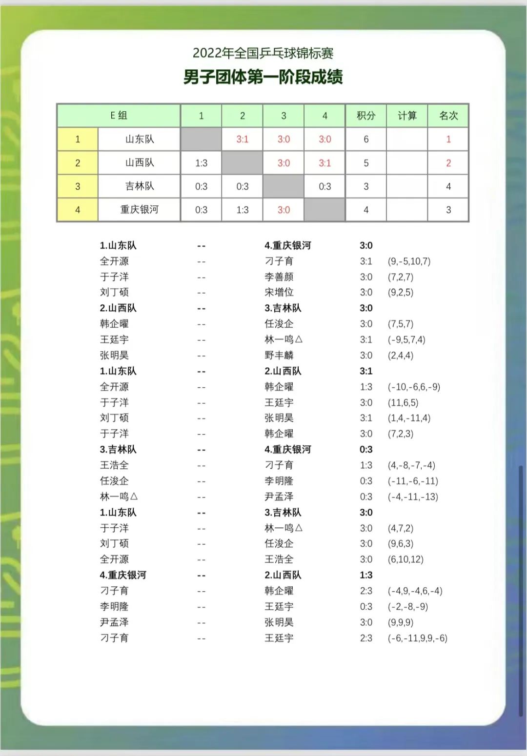 丑的基因更强大,还是美的基因更强大?看网友总结很意外!开眼界了