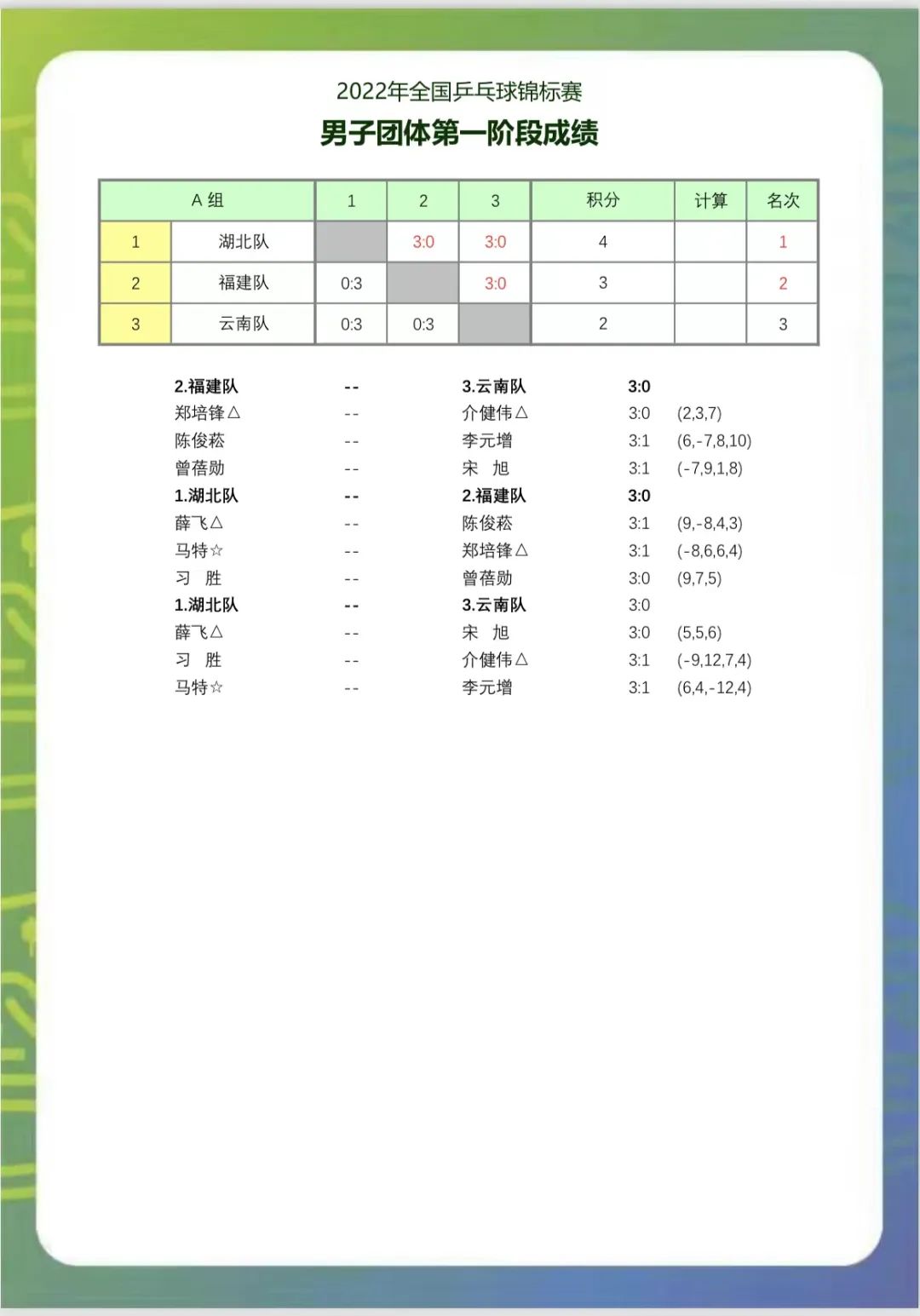 东莞网友爆料，公司强制给他调休，不让他加班，违反劳动法吗？