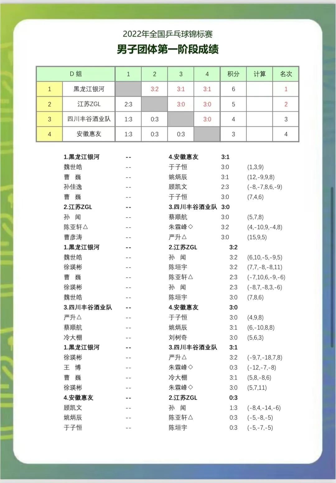 你的林皇无处猖狂！林加德落选欧洲杯，热身赛却要踢首发