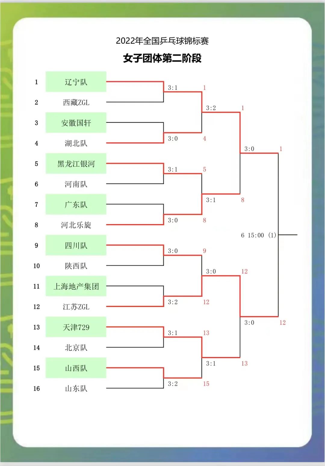 多铲曼城？索帅：我们不打篮球 但德比就该踢狠点