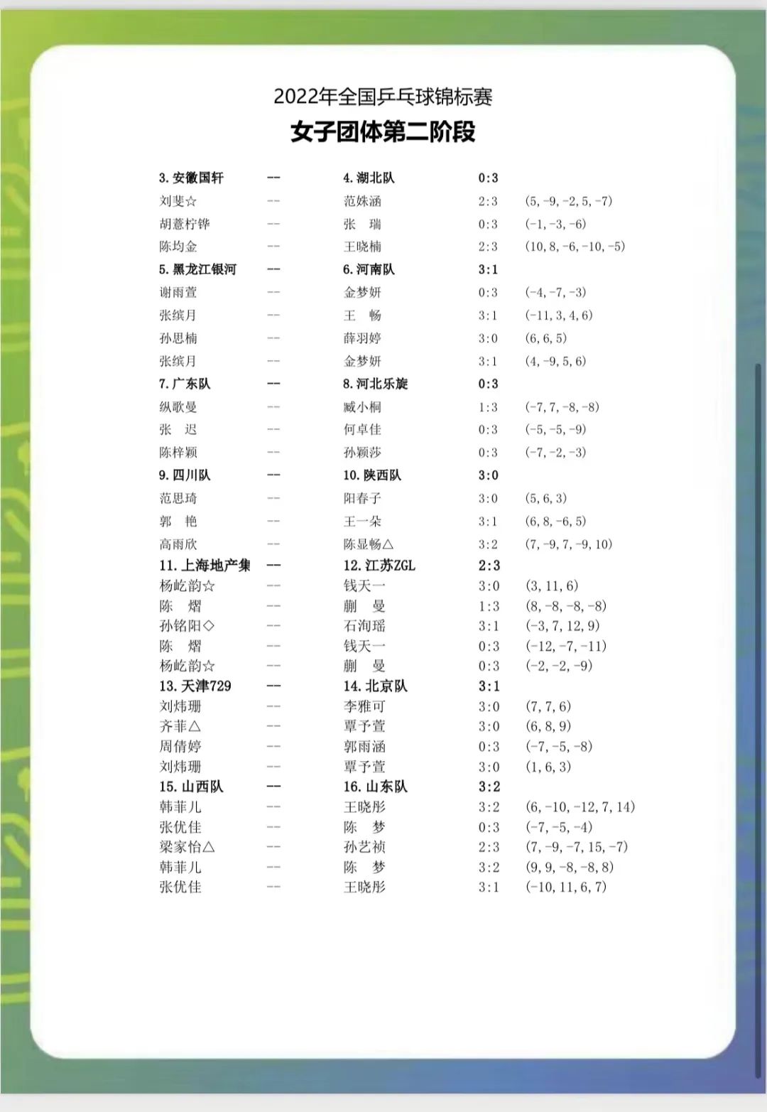 乌窃取情报惊爆：俄Su-57战机恐绝种