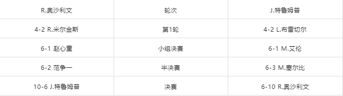 国内九成家庭拿不出十万，随便一个直播间就是千万出单