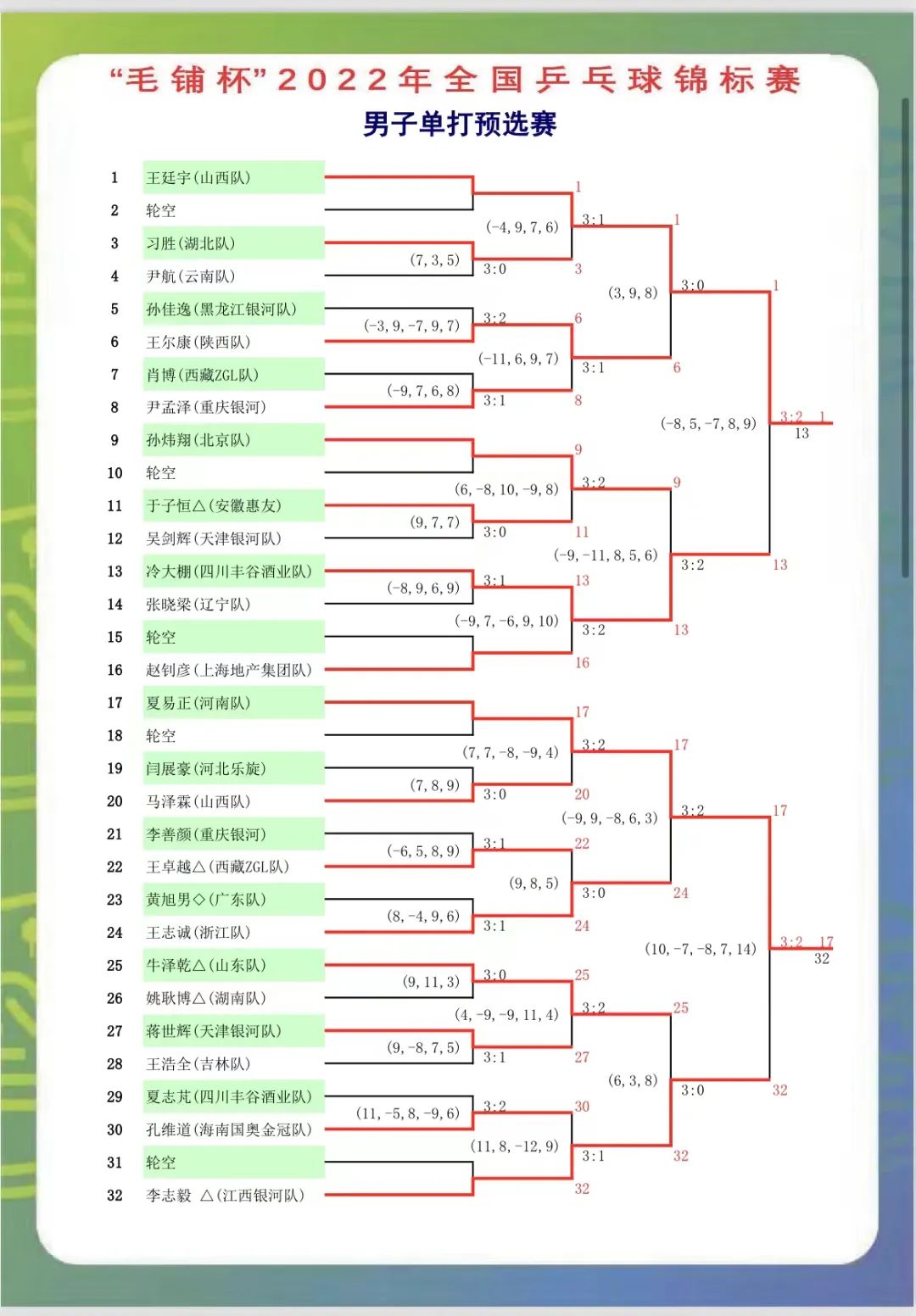 终于明白为啥现在大家不愿扶倒地老人!评论区心寒现场,太离谱了