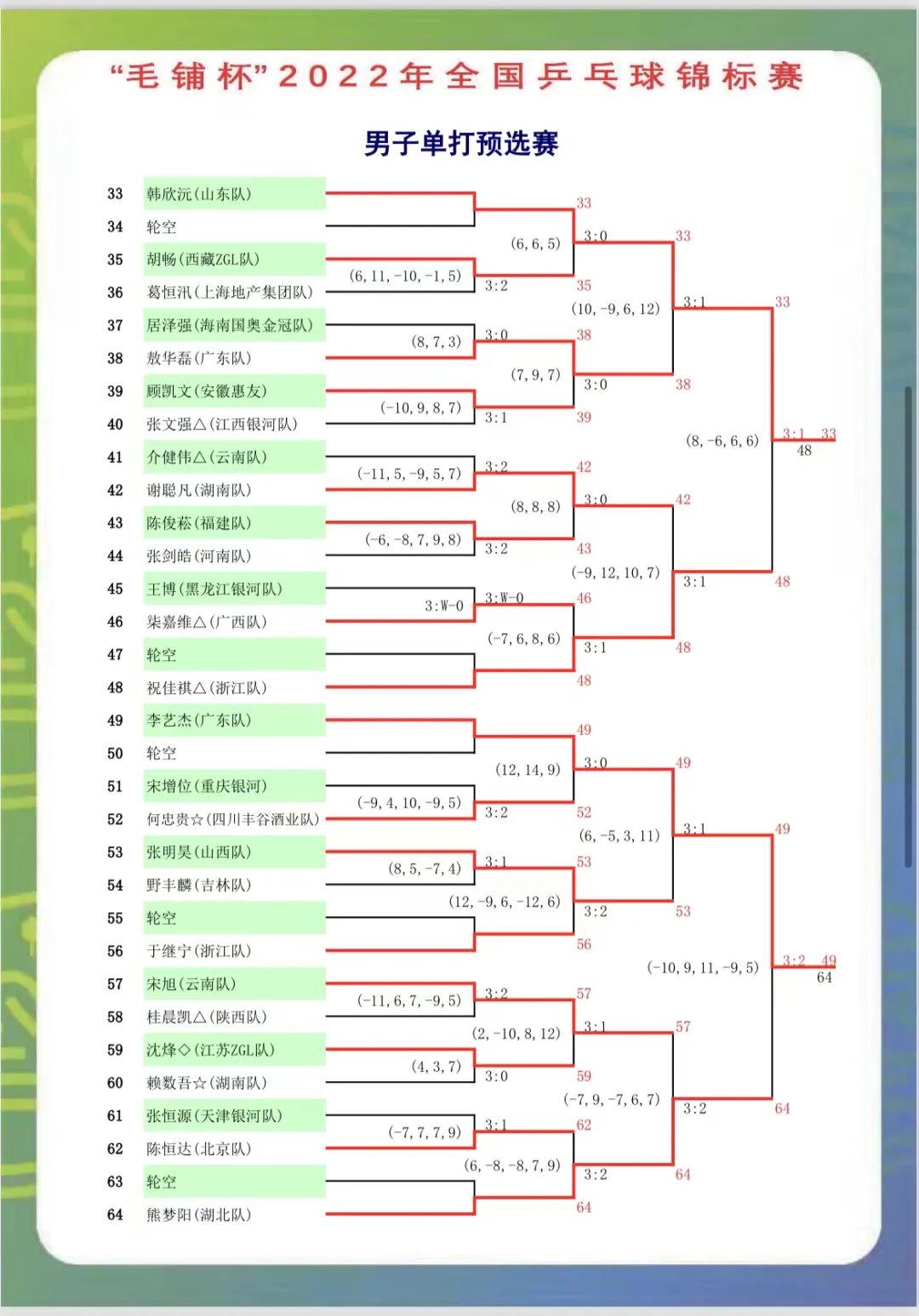 意媒：随后三场比赛将决定丰塞卡去留，对手是威尼斯&利物浦&国米