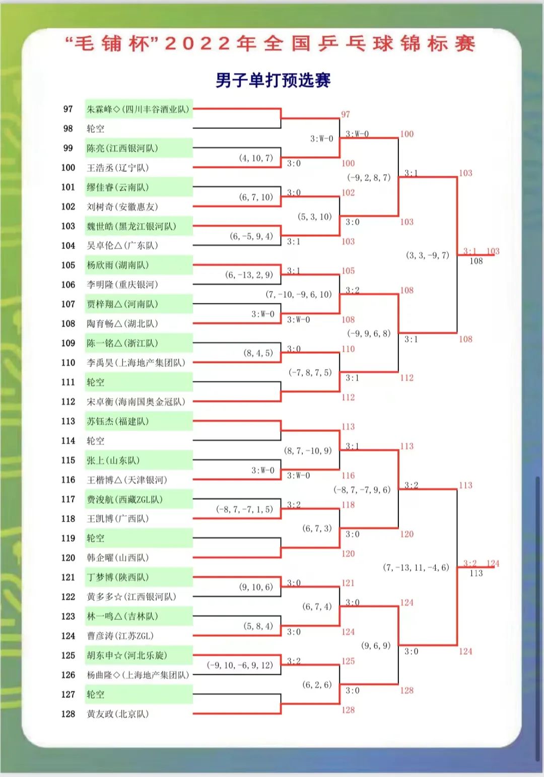 保级关键战，梅州客家队主场1比3负于北京国安