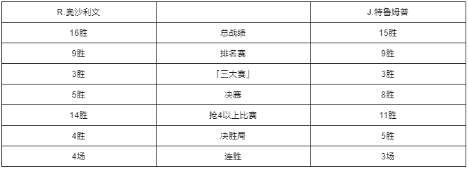 五十岚孝司体验《米诺利亚》11分钟实机视频分享