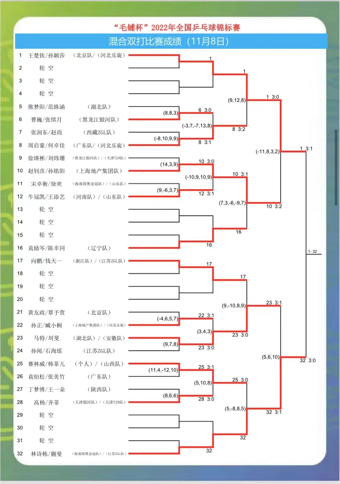 球迷态度：Oasis乐队重组，相当于足坛中什么级别的事件呢？