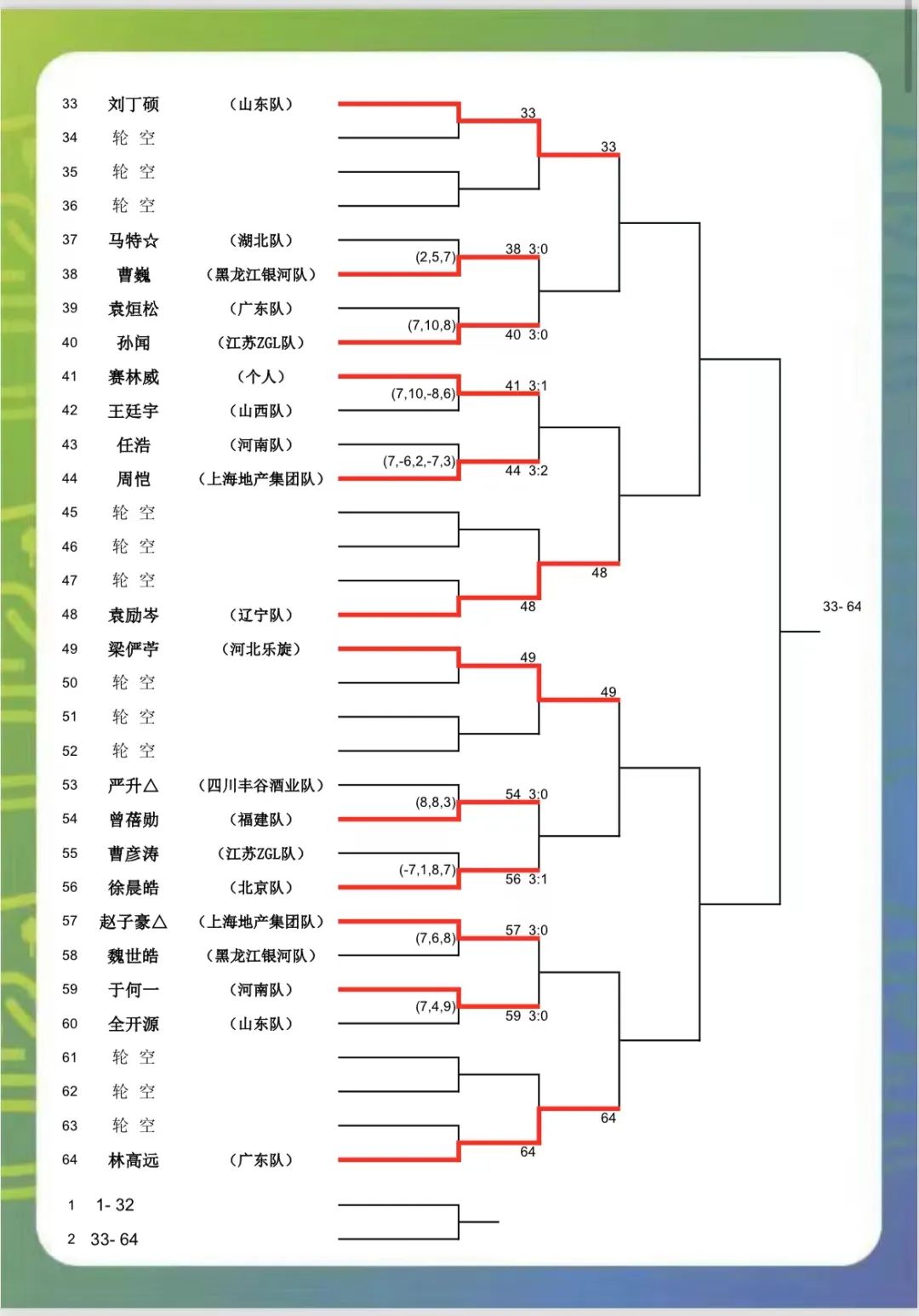 真主党和哈马斯的恐怖分子从小就开始培养