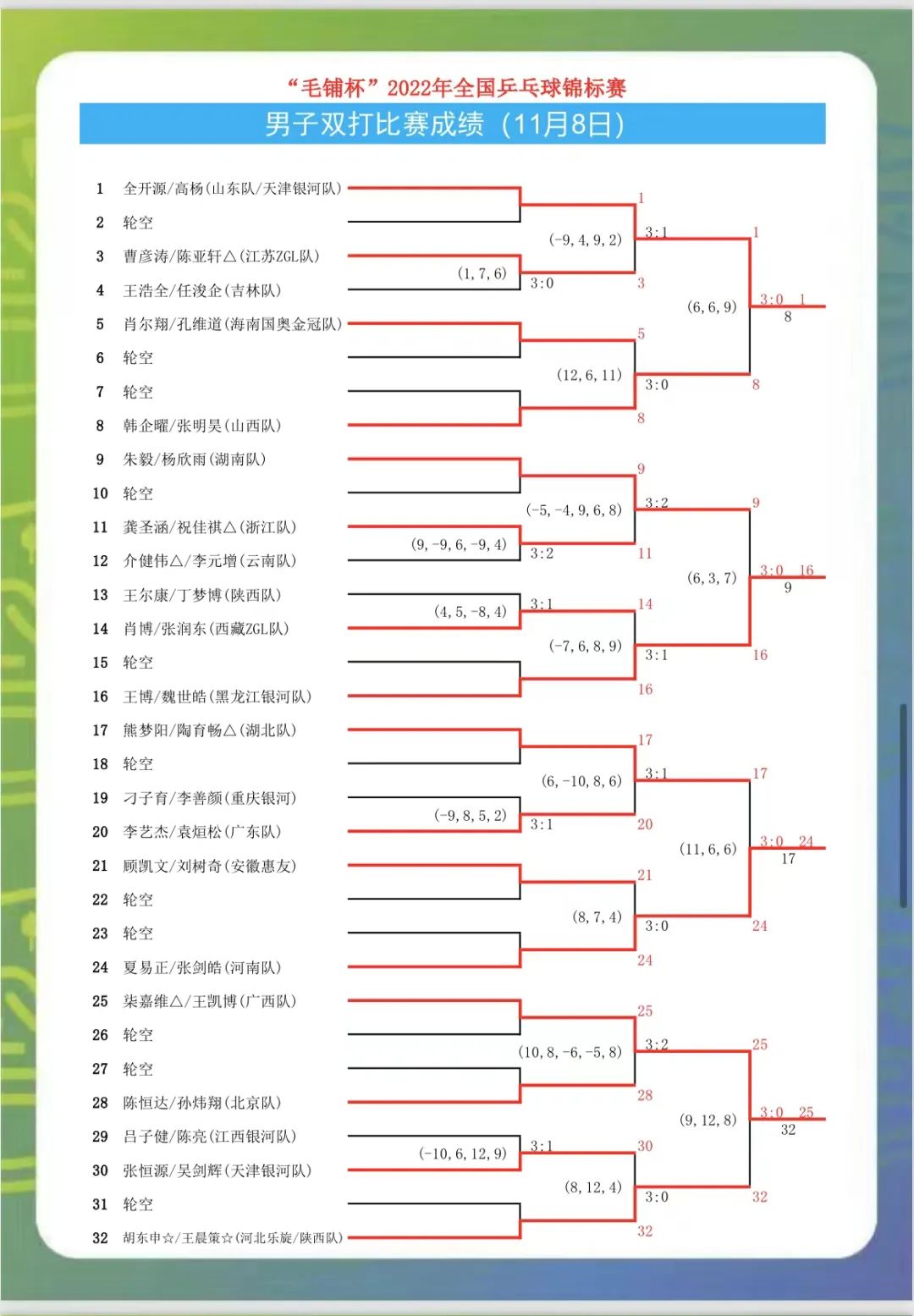 新月同行南廷介绍 新月同行南廷是什么