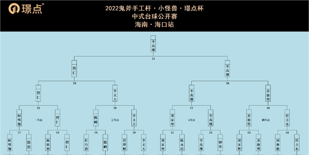 EDF！ 《地球防卫军6》全球销量突破55万