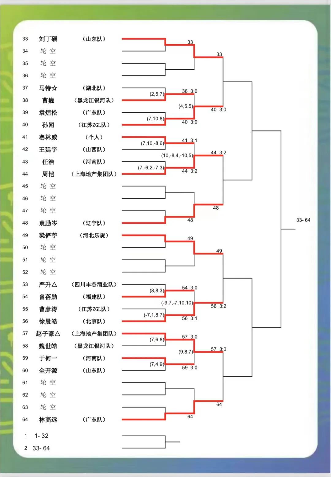 《界之轨迹》官方提醒玩家预购：明天就没预购特典了