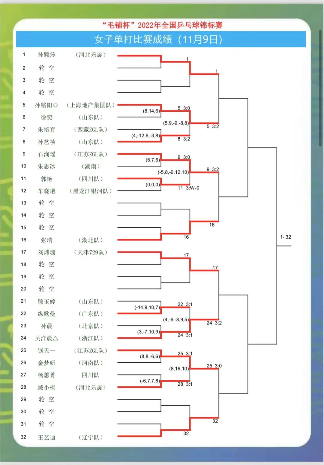 魏大勋秦岚被曝已分手！知情人：秦岚有新恋情，一个月飞三次日本