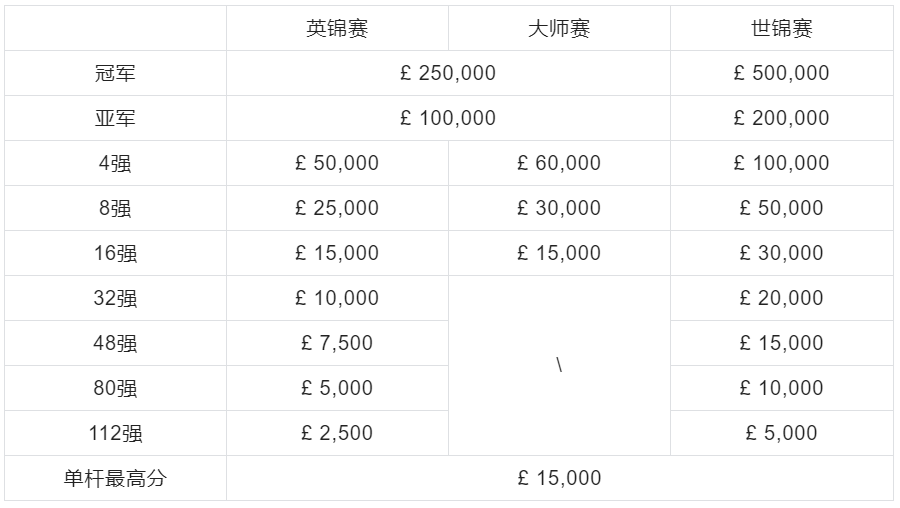 尘埃落定！郭艾伦做出决定：将2年顶薪签约广州，MVP渐行渐远