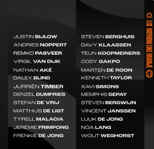 荷蘭隊世界杯26人名單出爐：范迪克、德佩領銜
