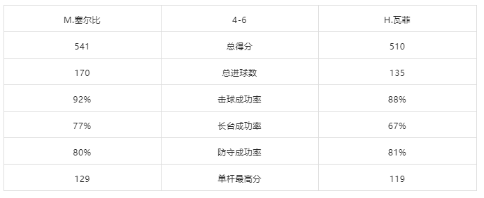 意媒：权健2500万欧报价那不勒斯前锋加比亚迪尼