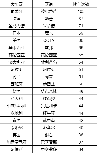 7 赢球诛心！日本主帅:本以为比赛对抗会很激烈 207