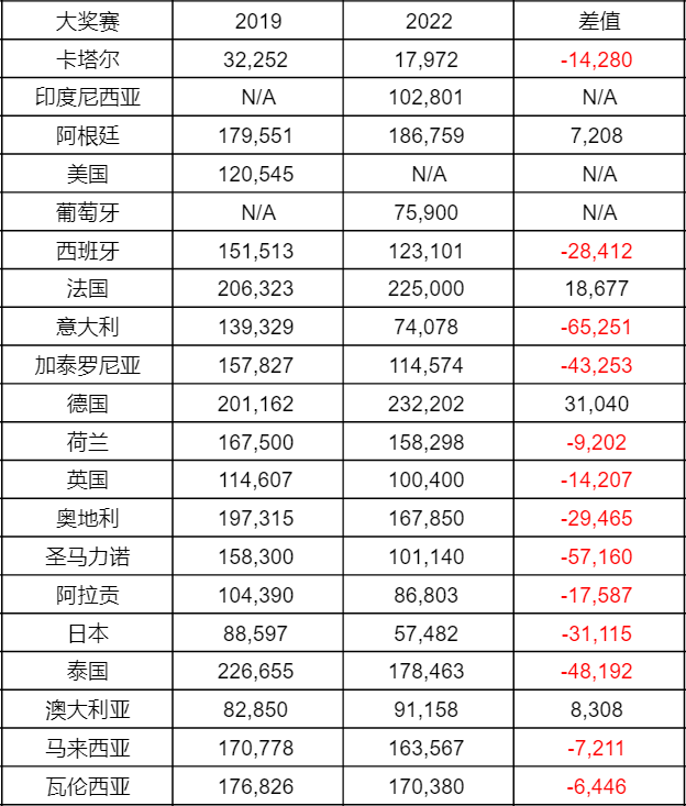 皮克：弗里克的巴萨有实力争冠 对库巴西和亚马尔的成熟感到惊讶