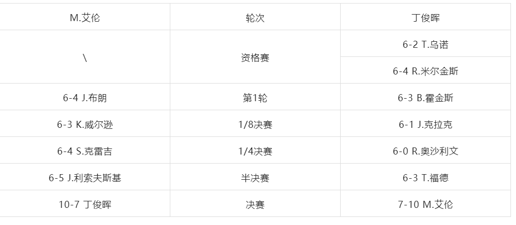 皇马太无情？16年功勋将步C罗后尘离队，想在伯纳乌终老太难