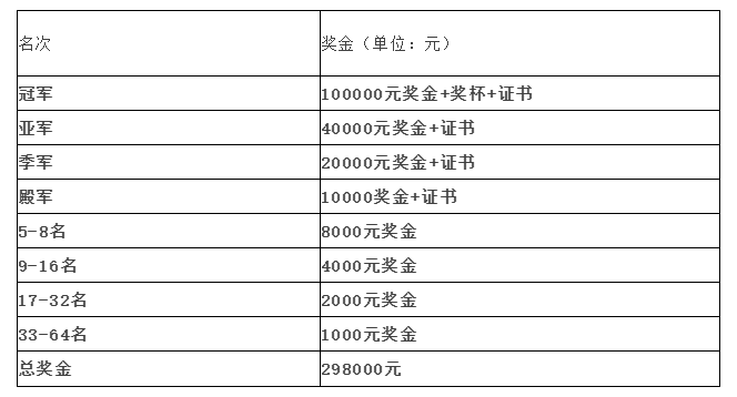 吴庆龙：对阵天津要做好自己，季后赛欢迎小丁回来