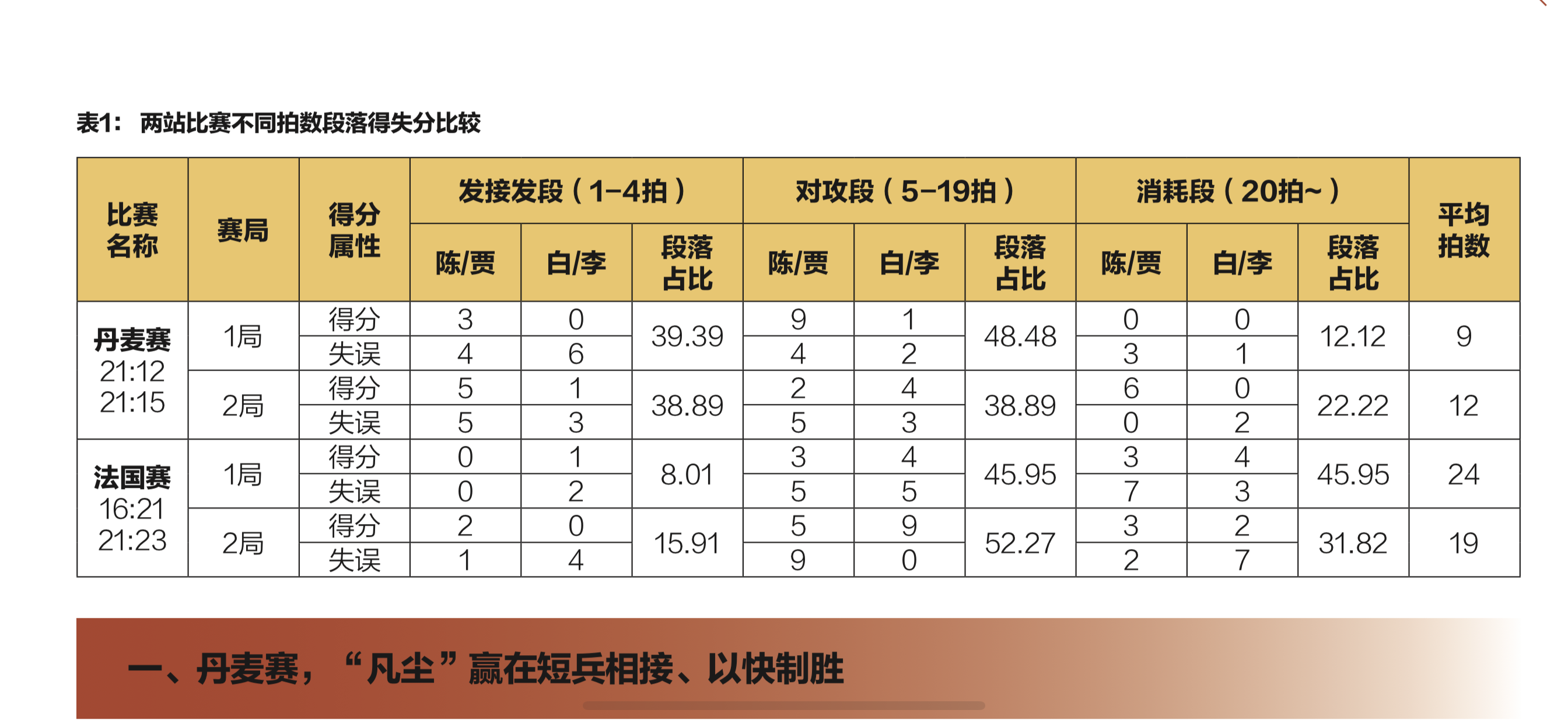 梅西德转身价下滑至4500万欧 排名阿根廷球队第六