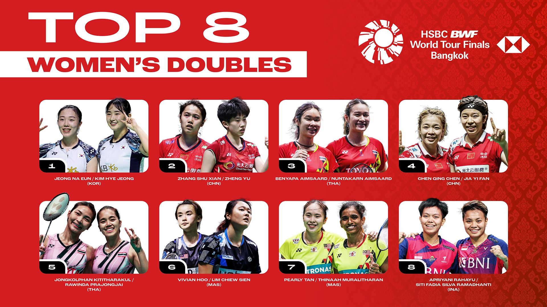 HSBC BWF World Tour Finals 2022 Women&＃39;s Doubles Top 8.jpg