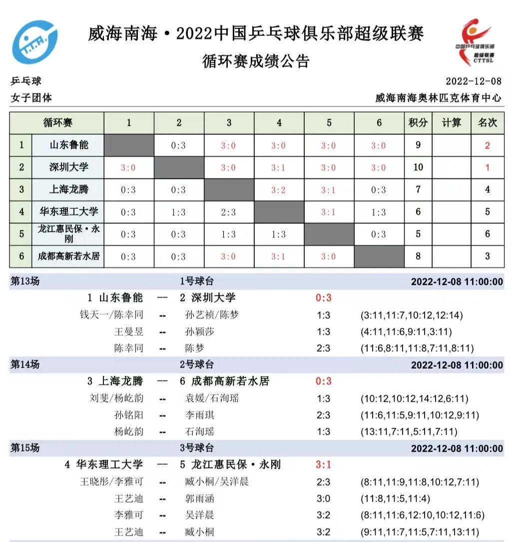 记者：U17亚洲杯国少第四档参加抽签，小组赛大概率遇强敌