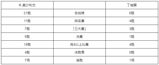 美光在《芯片法案》获得61.4亿美元补贴 未来约40%的DRAM芯片生产转移到本土