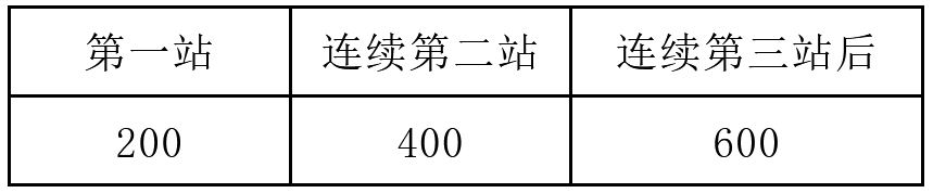 湖北：男子带丈母娘出门，被误为“妻子”：她是我丈母娘，别乱说