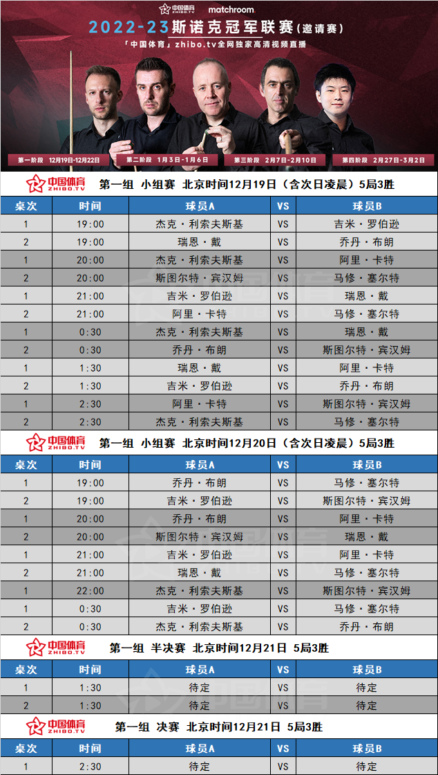 陈戌源：足协更重视中超第二阶段 裁判问题需解决