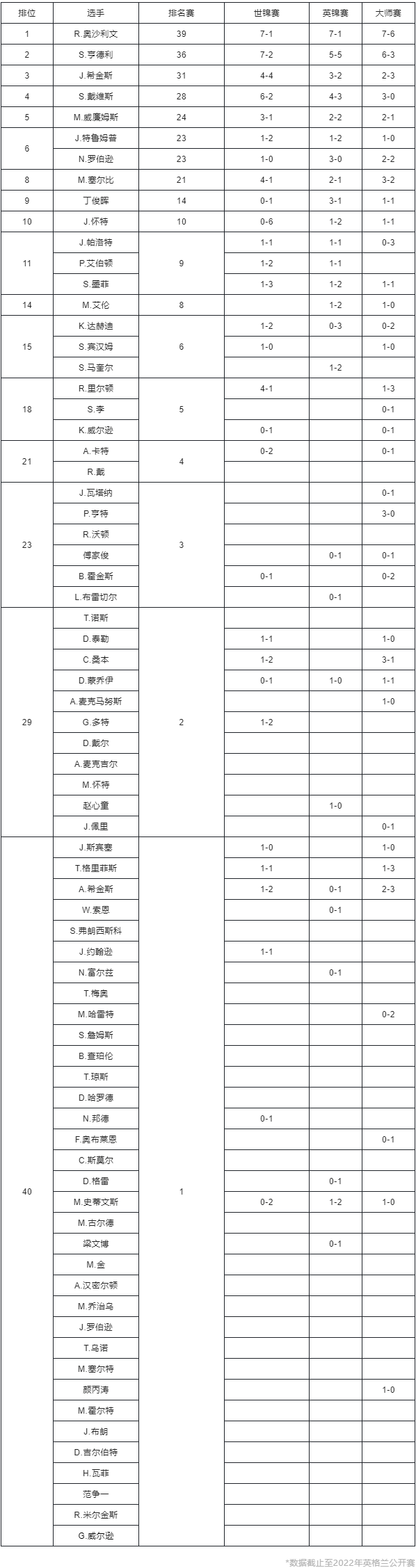 贝克汉姆女儿获得柔道比赛银牌 老父亲：我的柔道小明星