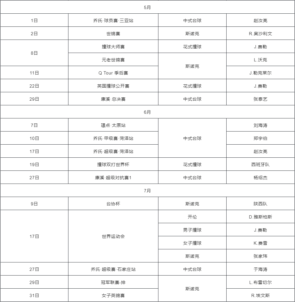 【全运会】张雨霏200蝶预赛第五晋级 汪顺率200自接力进决赛