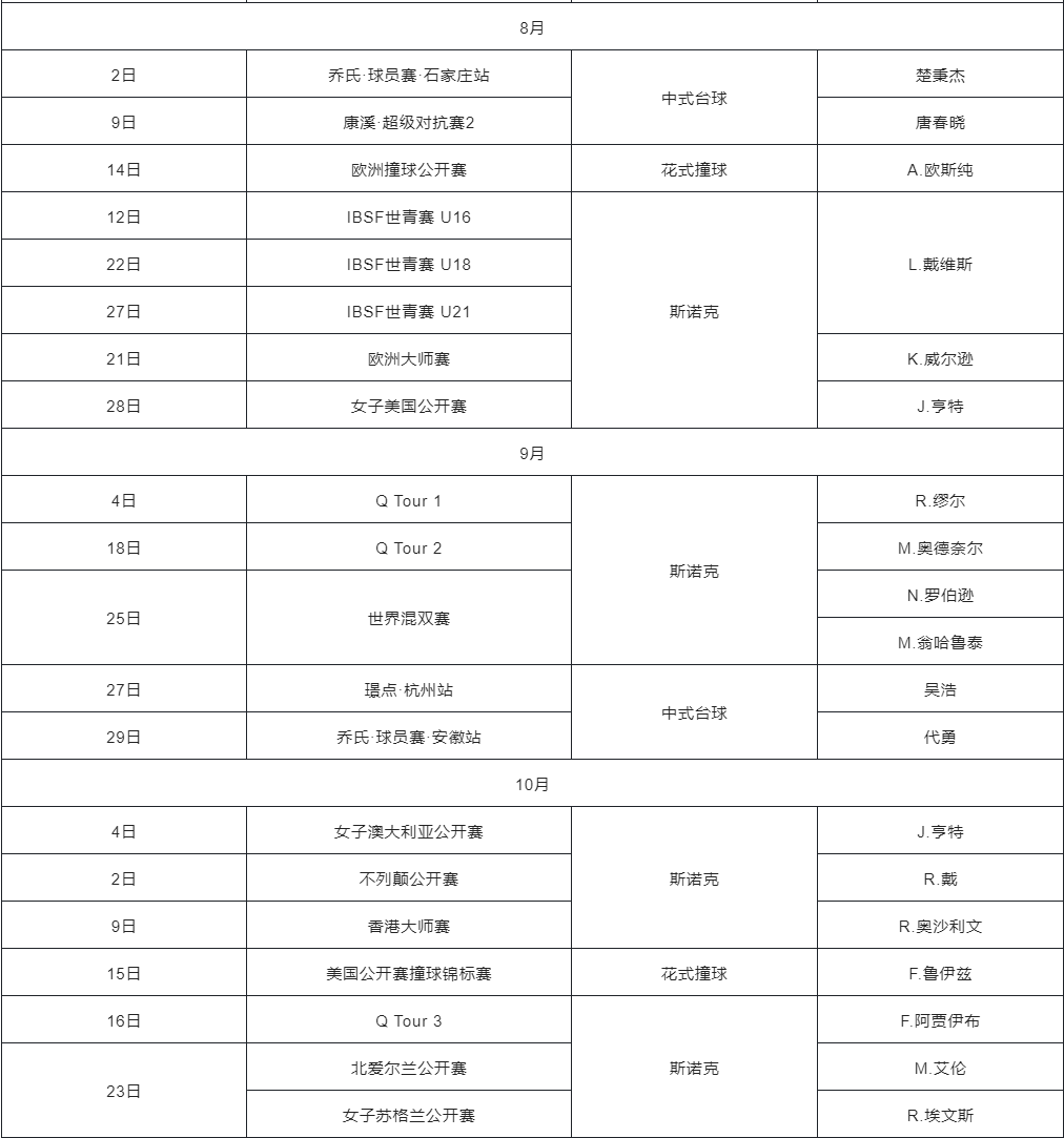 阿斯：克罗斯即将前往伯纳乌，现场观看皇马和黄潜的西甲比赛