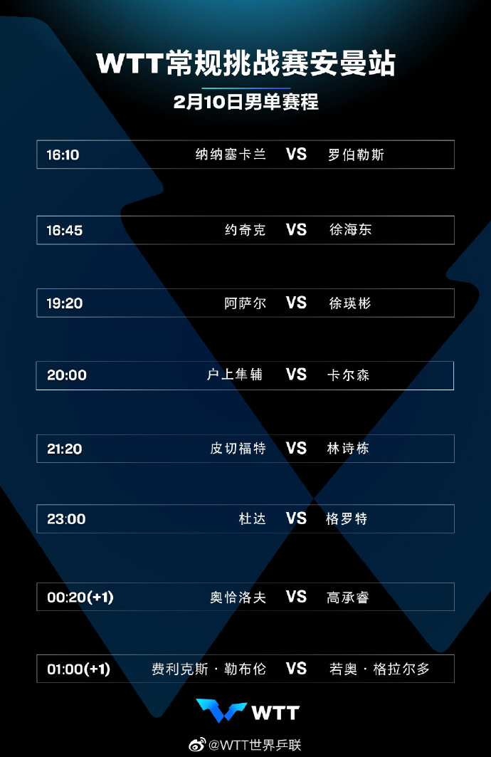 记者：吉达国民给奥斯梅恩3000万年薪，切尔西还在追&巴黎没报价