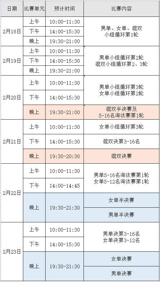 中国可重复使用运载火箭大突破 商业航天迎来万亿级市