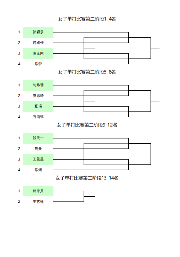 龙虎榜机构新动向：净买入11股 净卖出5股