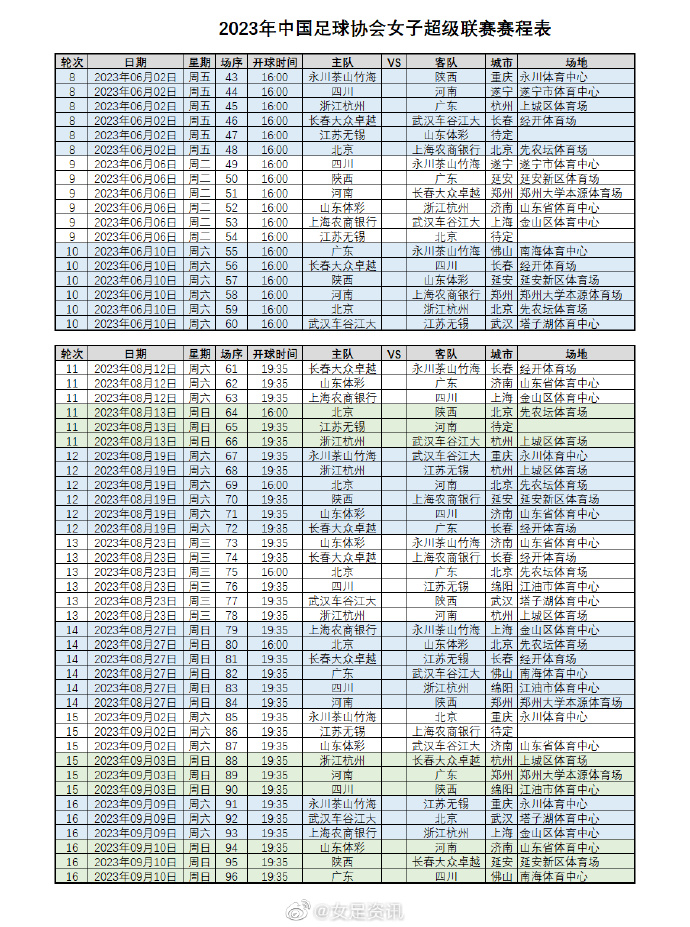 为何加盟国王？德罗赞：看到了他们的配置&对于胜利的渴望