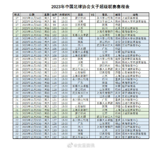 《博德之门3》开发团队喜爱老派RPG游戏《创世纪》 不排除未来开发的可能