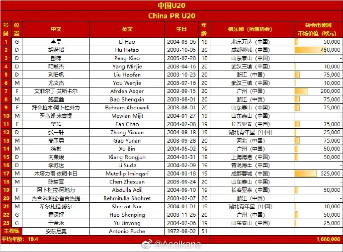 【游泳】姚攒夺得100米蛙泳SB4级别铜牌 张丽、姚攒分列四五位