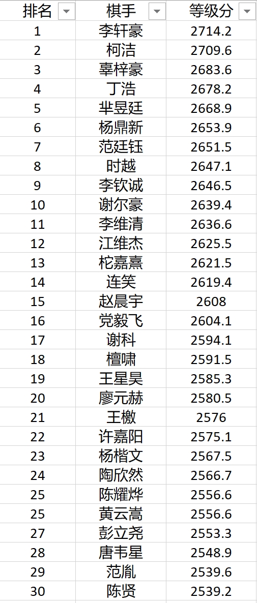 美大选尘埃落定？哈里斯一语定调中美关系，我方回应一锤定音