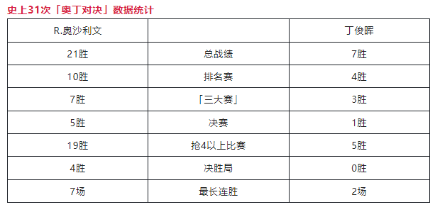 日本2银收官，国羽4金1银：再爆大冷，翁虹阳夺冠2-0世界第6奈良