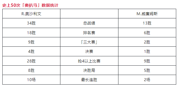 意甲20强冬窗引援评分：米兰8分居首 尤文刚及格