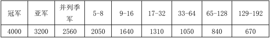 米津玄师创作《最终幻想16》主题歌发布 亲绘艺图首次亮相