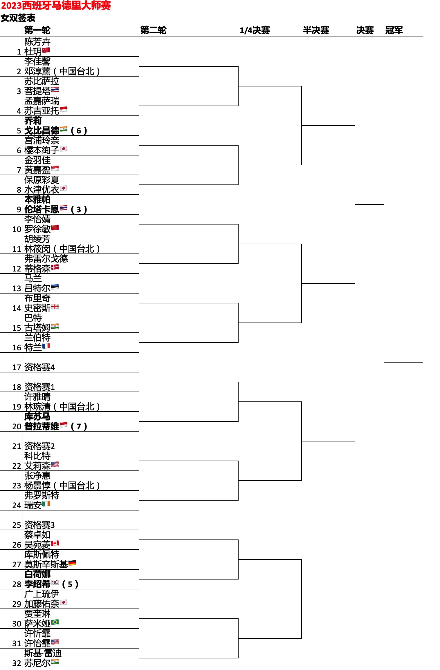 《演灭》公布PC限定皮肤熊猫及定价 国区全球最低