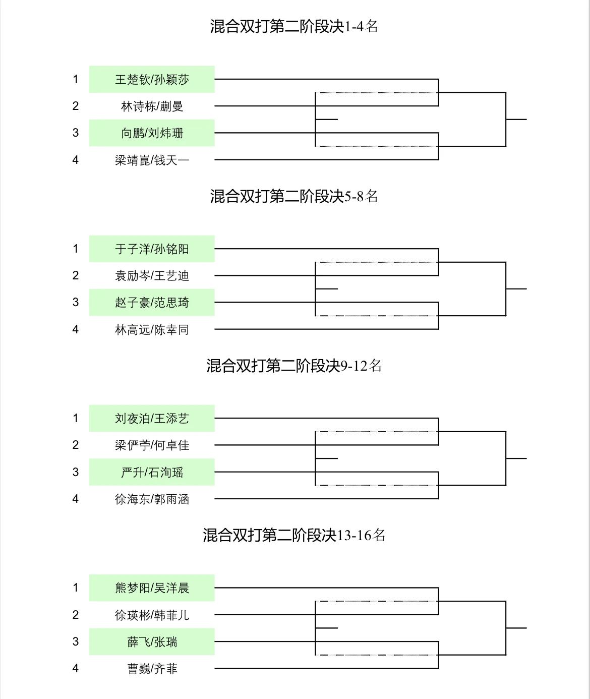 巴神力压姆巴佩获法甲月最佳 意大利需要这样的他