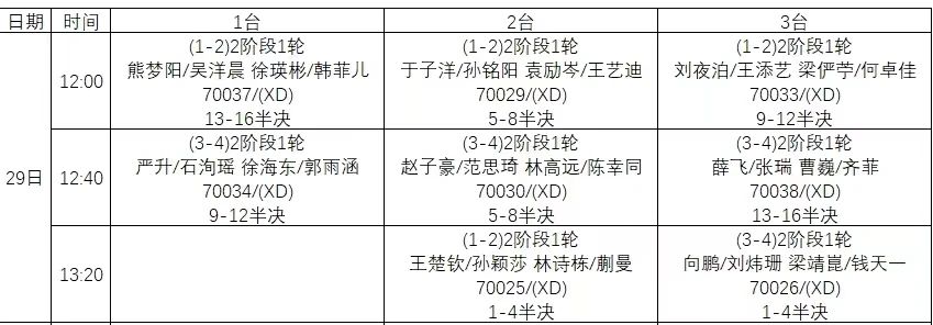 切尔西总分3-2塞尔维特进欧协联正赛，克里维利、恩昆库建功