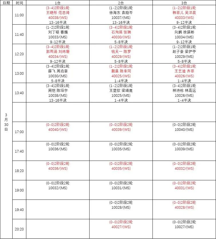 《死神：魂魄觉醒》“日番谷冬狮郎”角色PV公开！