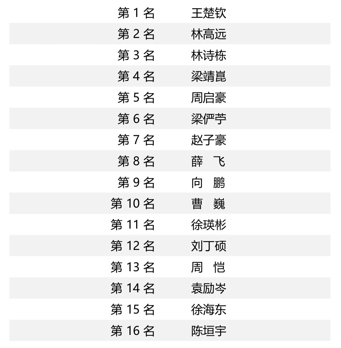 印度三星工会被曝要求“35小时工作制家属顶职”韩媒和印媒都急了